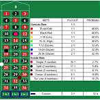 "you place a bet on the number 21 in roulette. the probability of winning is